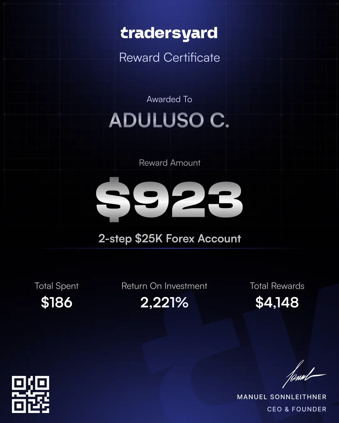 Certificate 12